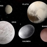 Composite image showing five dwarf planets of various sizes and colors