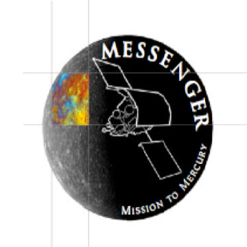 Dangers of Radiation Exposure