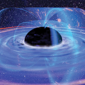 Black Hole Orbits