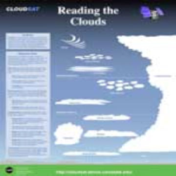 Reading the Clouds: CloudSat Poster