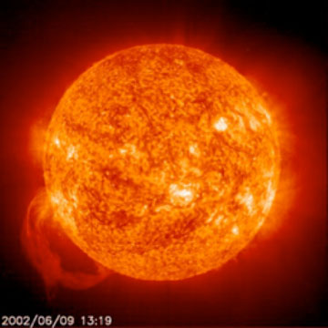 MY NASA DATA: Observing Solar Energy