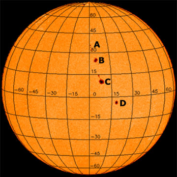 Measuring Solar Rotation – Solar Latitude/Longitude Method