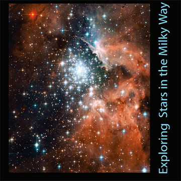 Exploring Stars in the Milky Way