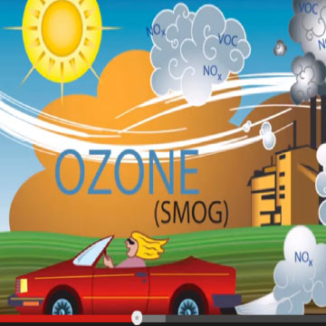 Breathable: NASA Monitors Our Changing Air Quality