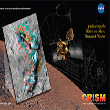 CRISM: Following the Water on Mars, Past and Present