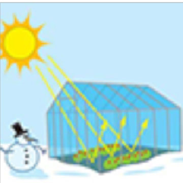 Climate Kids: What is the Greenhouse Effect?