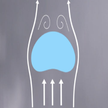 Anatomy of a Raindrop