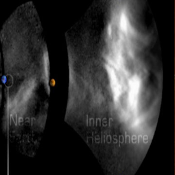 Rational Number Operations