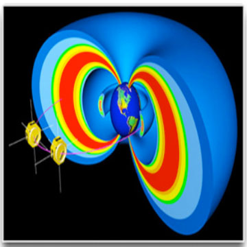 Graphs and Functions