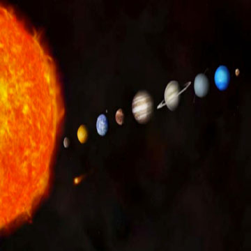 Ratios, Proportions, Similarity