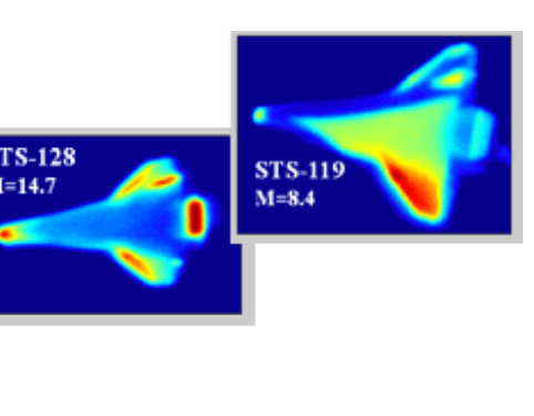 NASA eClips Guide Lites: Testing… 1, 2, 3, Testing–Nondestructive Evaluation
