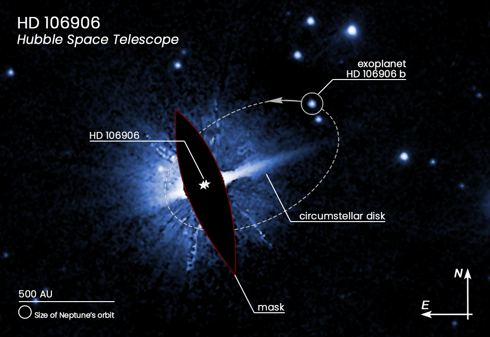 This hubble space telescope image shows the environment around double star hd 106906.