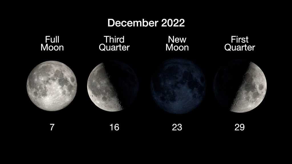 What’s Up: December 2022 Skywatching Tips from NASA