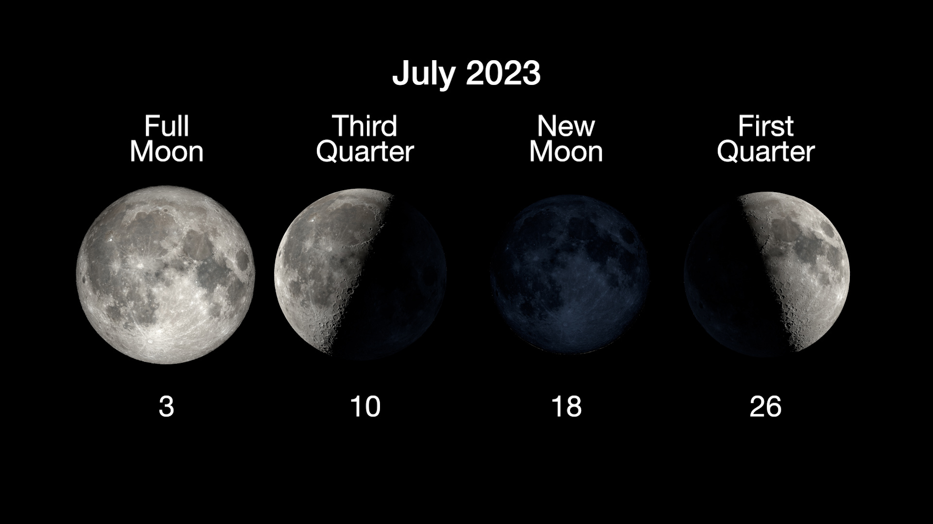 Phases_of_the_Moon_-_July_2023