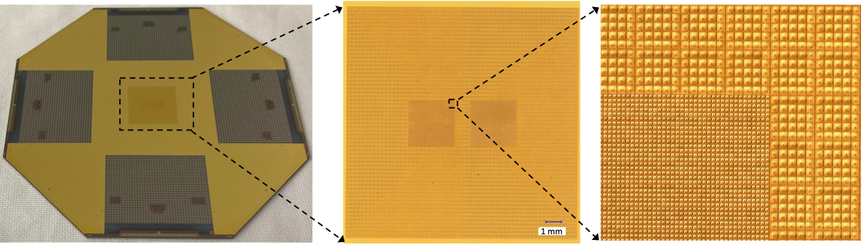 Left image contains a gold octagonal disc with four gray squares at the top, bottom, left, and right and a square outlined in the middle. Image in the center is a blow-up of the middle square depicted in the octagon shown on the left, and consists of a gold square with two central squares. Image on the right is a blow-up of a pixel in one of the central squares shown the center image, and consists of a gold square with numerous interior squares.