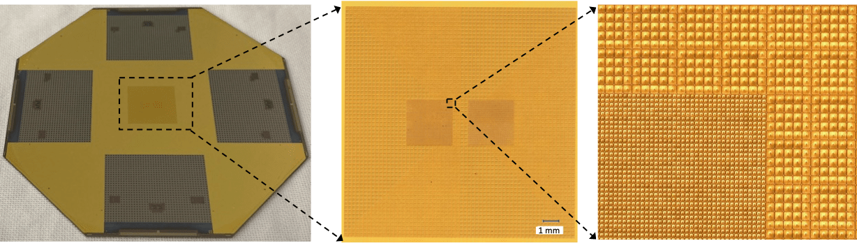 Left image contains a gold octagonal disc with four gray squares at the top, bottom, left, and right and a square outlined in the middle. Image in the center is a blow-up of the middle square depicted in the octagon shown on the left, and consists of a gold square with two central squares. Image on the right is a blow-up of a pixel in one of the central squares shown the center image, and consists of a gold square with numerous interior squares.