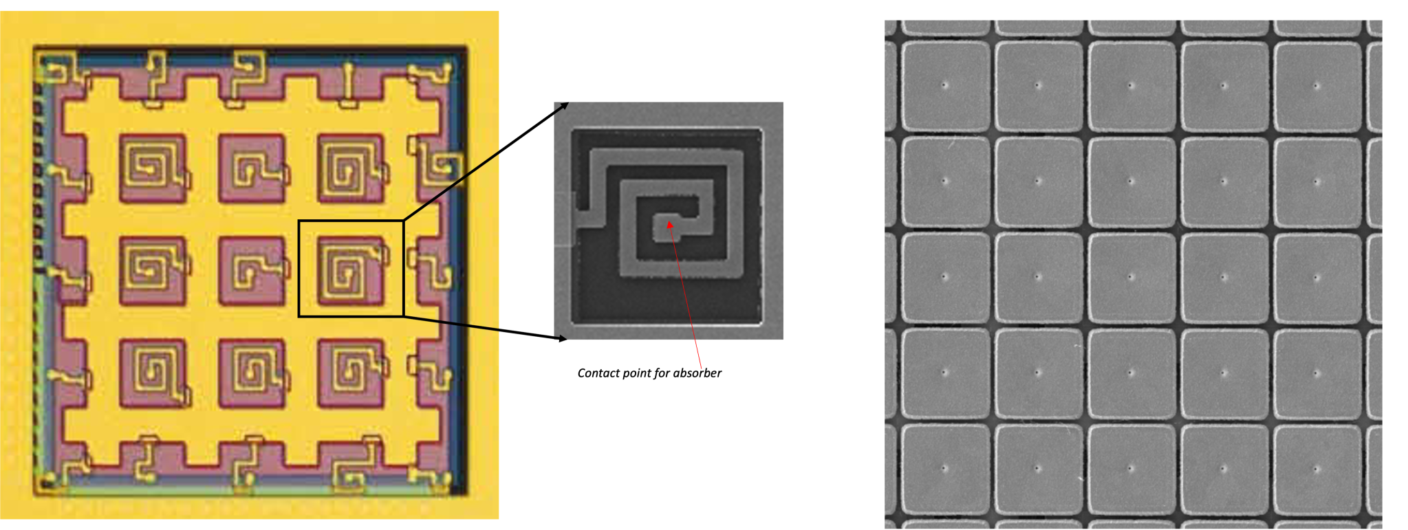 Image on the left consists of a gold square with 25 pink boxes. The middle image is a blow-up of one of those boxes and consists of a dark gray box containing a meandering light gray line. The image on the right consists of numerous gray squares aligned to form a larger square.