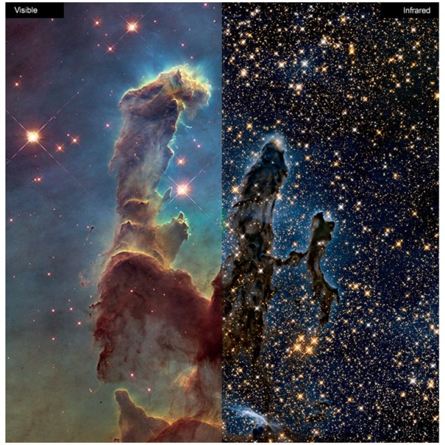 Exploring Light with the Hubble Space Telescope - NASA Science