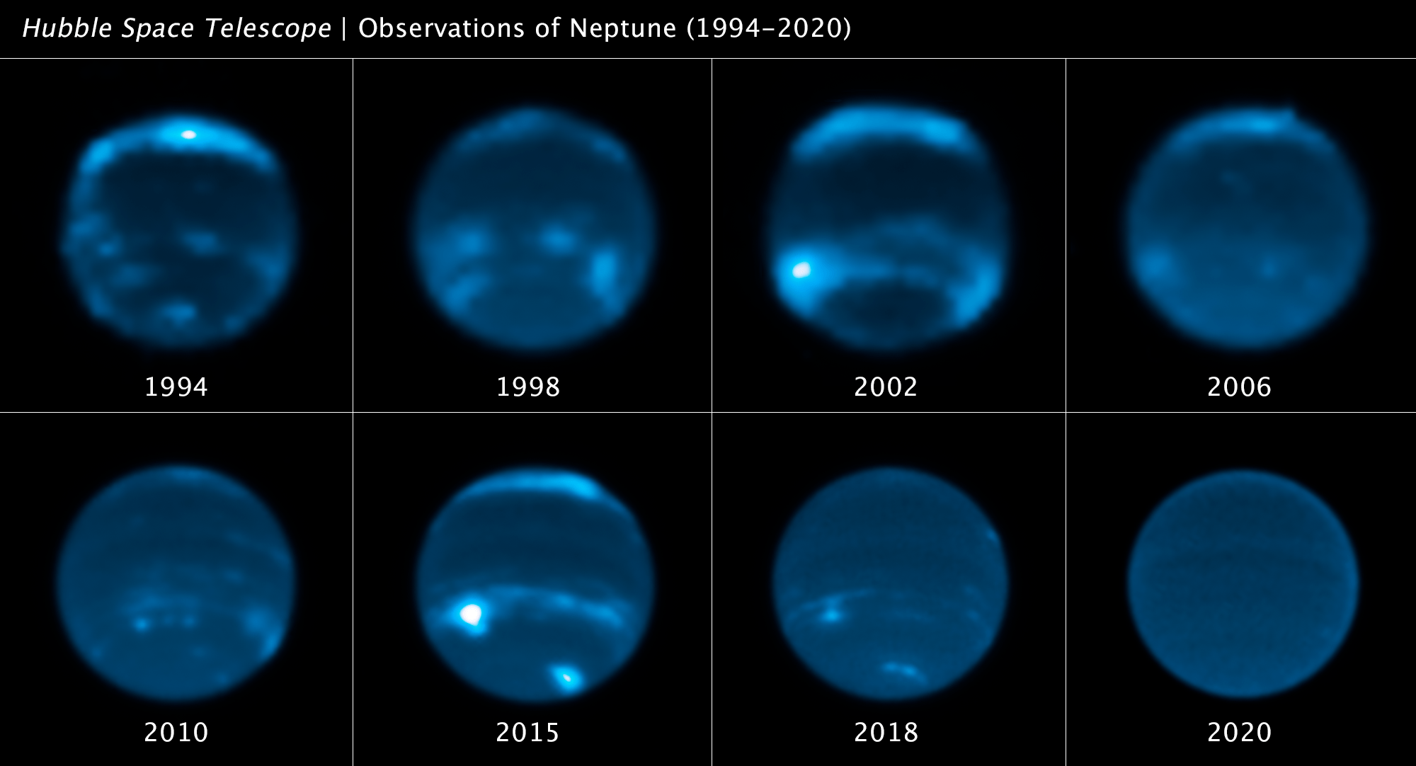 Neptune's Disappearing Clouds Linked to the Solar Cycle