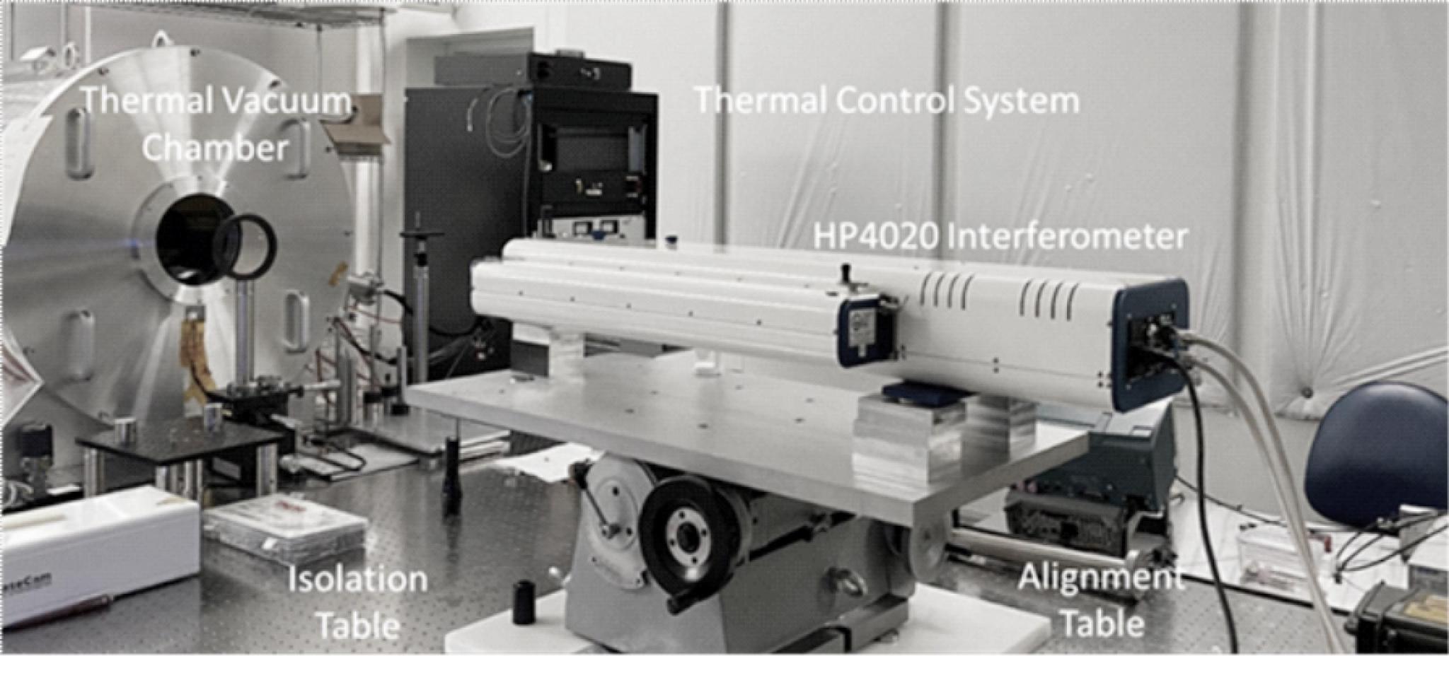 Ultra-stable Structures Laboratory