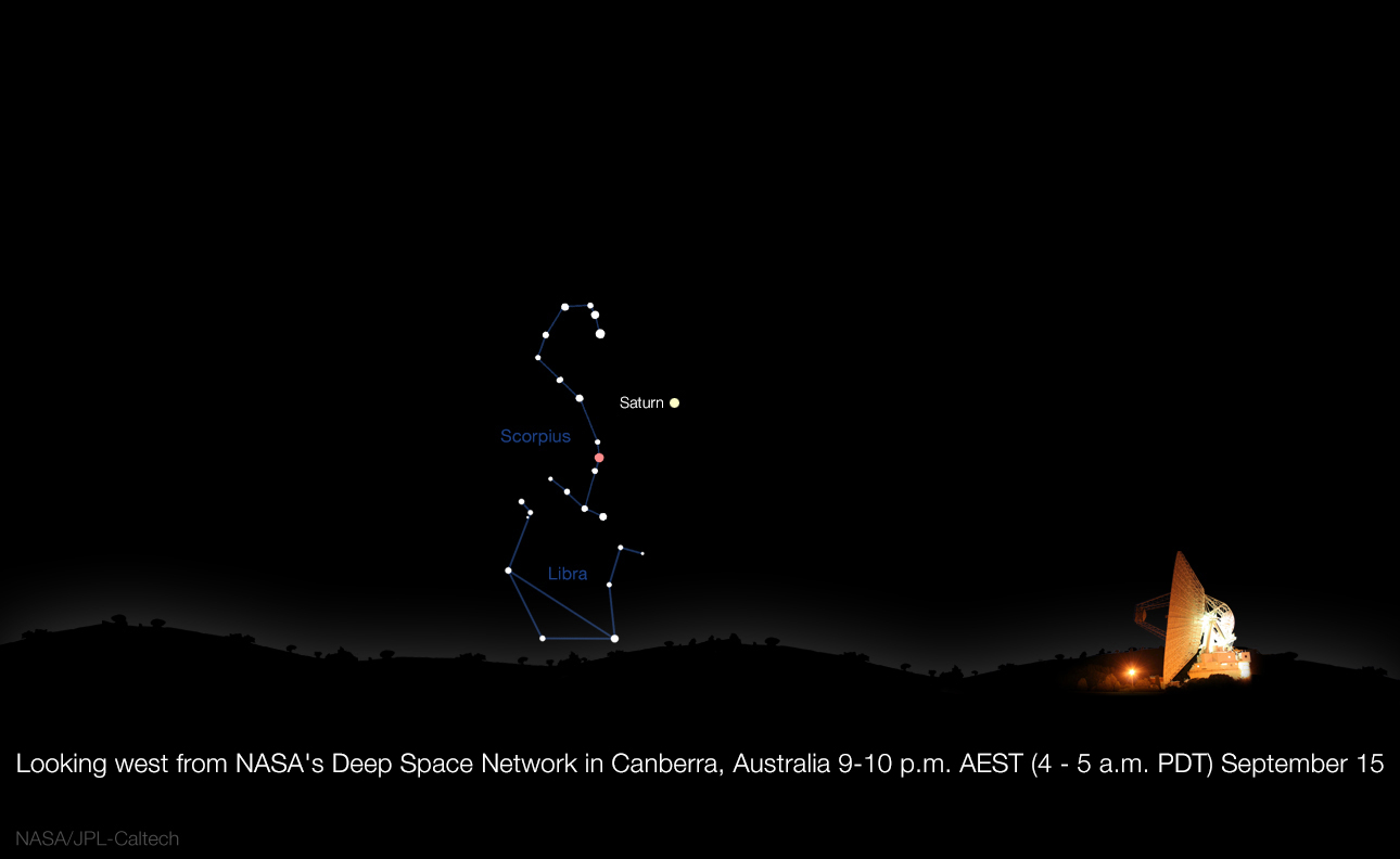 Simulated view showing where to look for Saturn in Australian skies.
