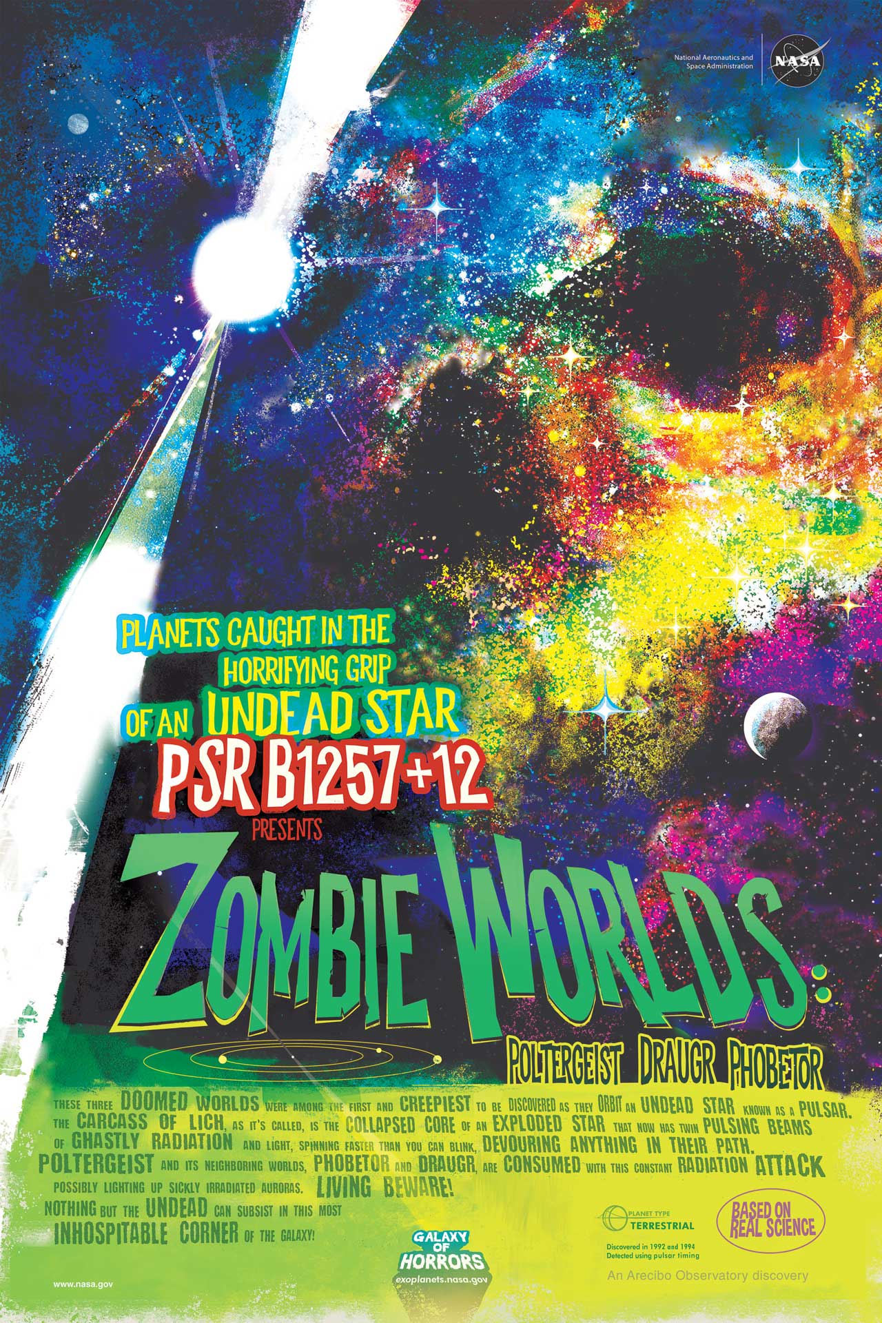 Zombie Worlds – "Galaxy of Horrors" poster (English)