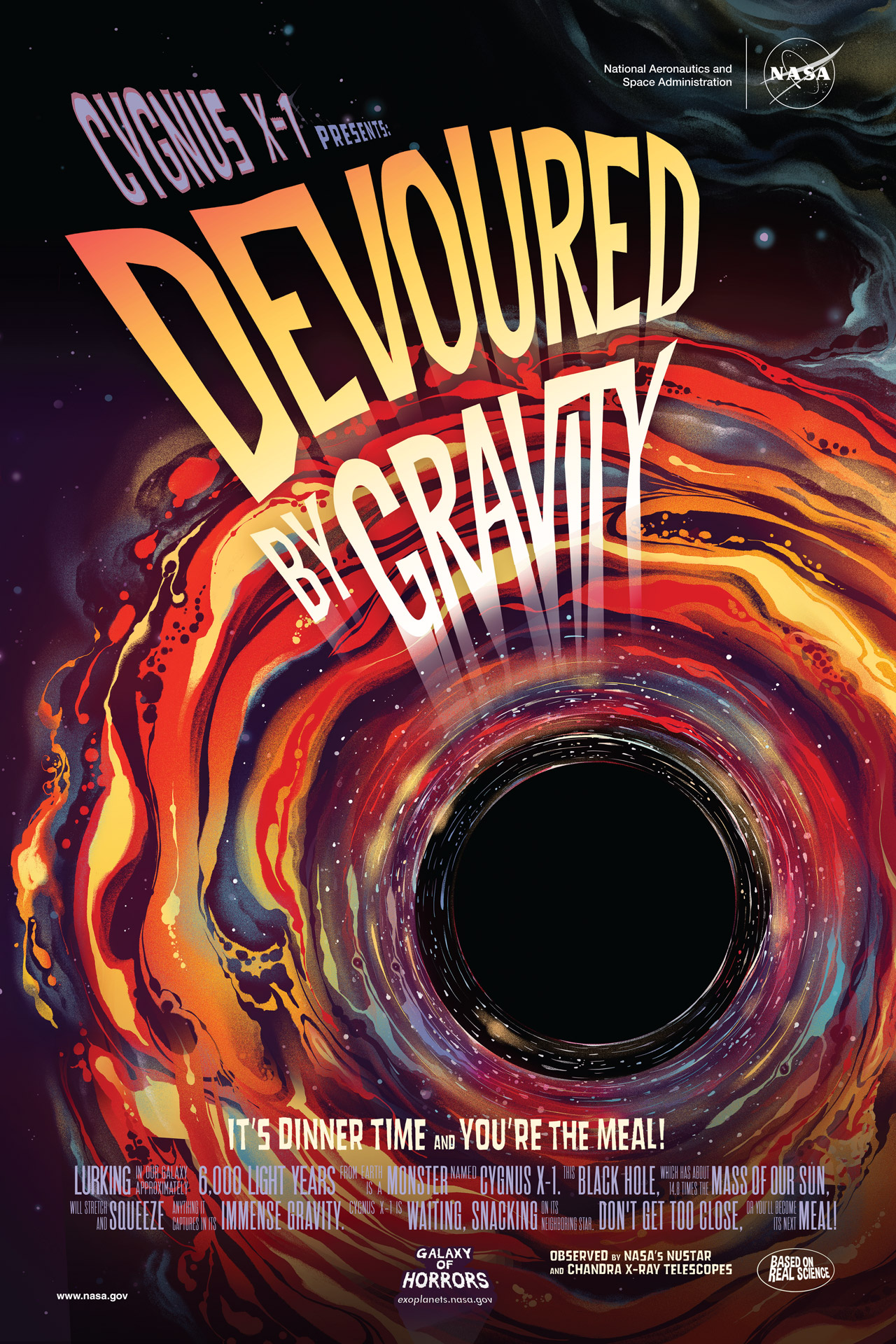 Devoured by Gravity – "Galaxy of Horrors" poster (English)