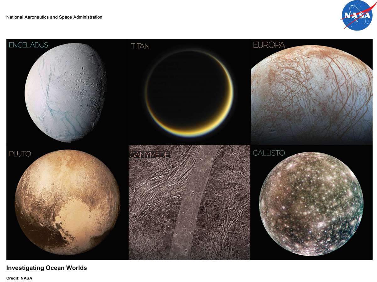 The first page of the Ocean Worlds Lithograph, showing images of 6 different ocean worlds.