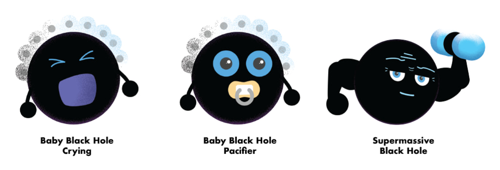 Two cartoon versions of a baby black hole and a muscly supermassive black hole.