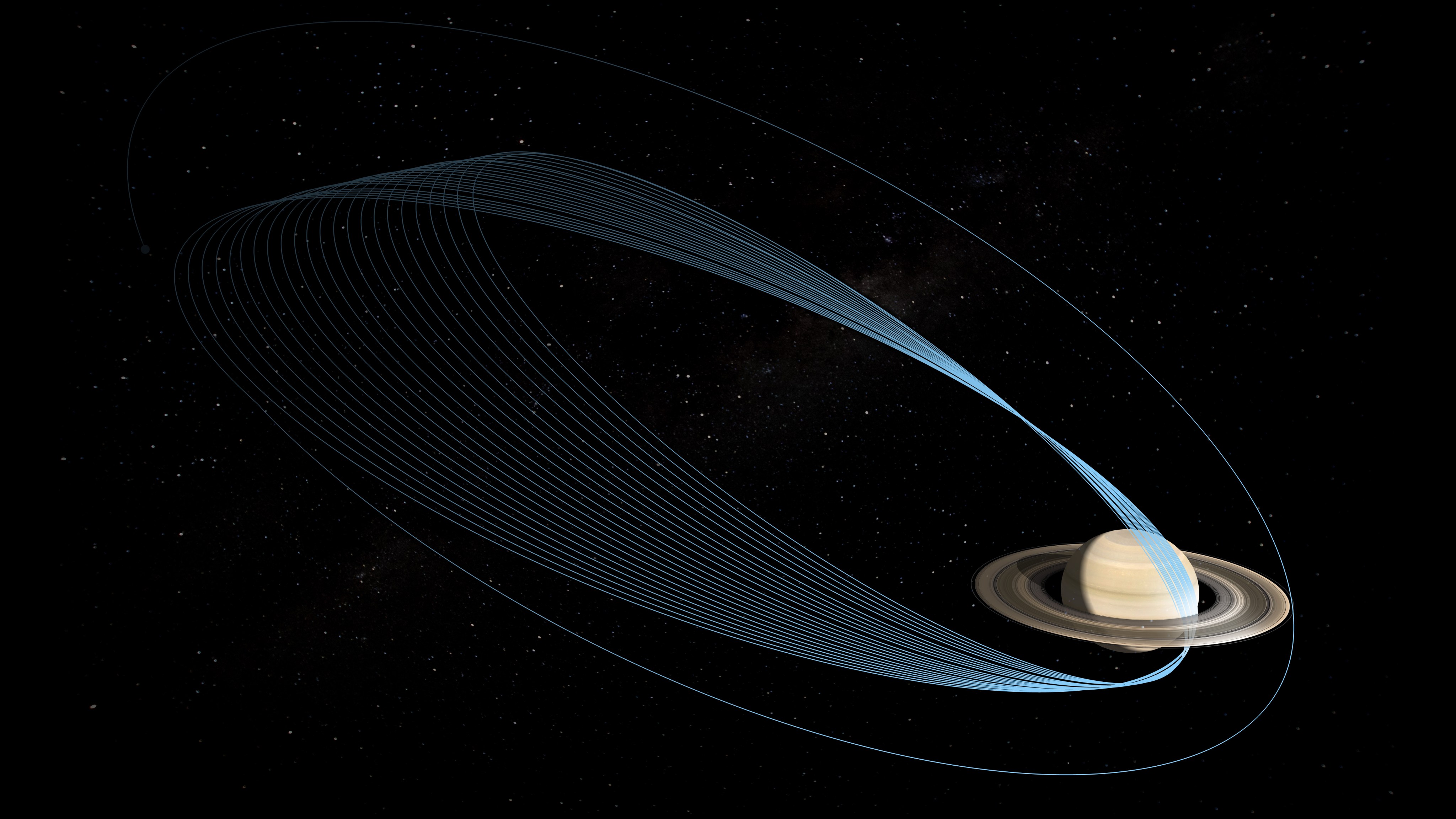 Illustration of orbital paths.