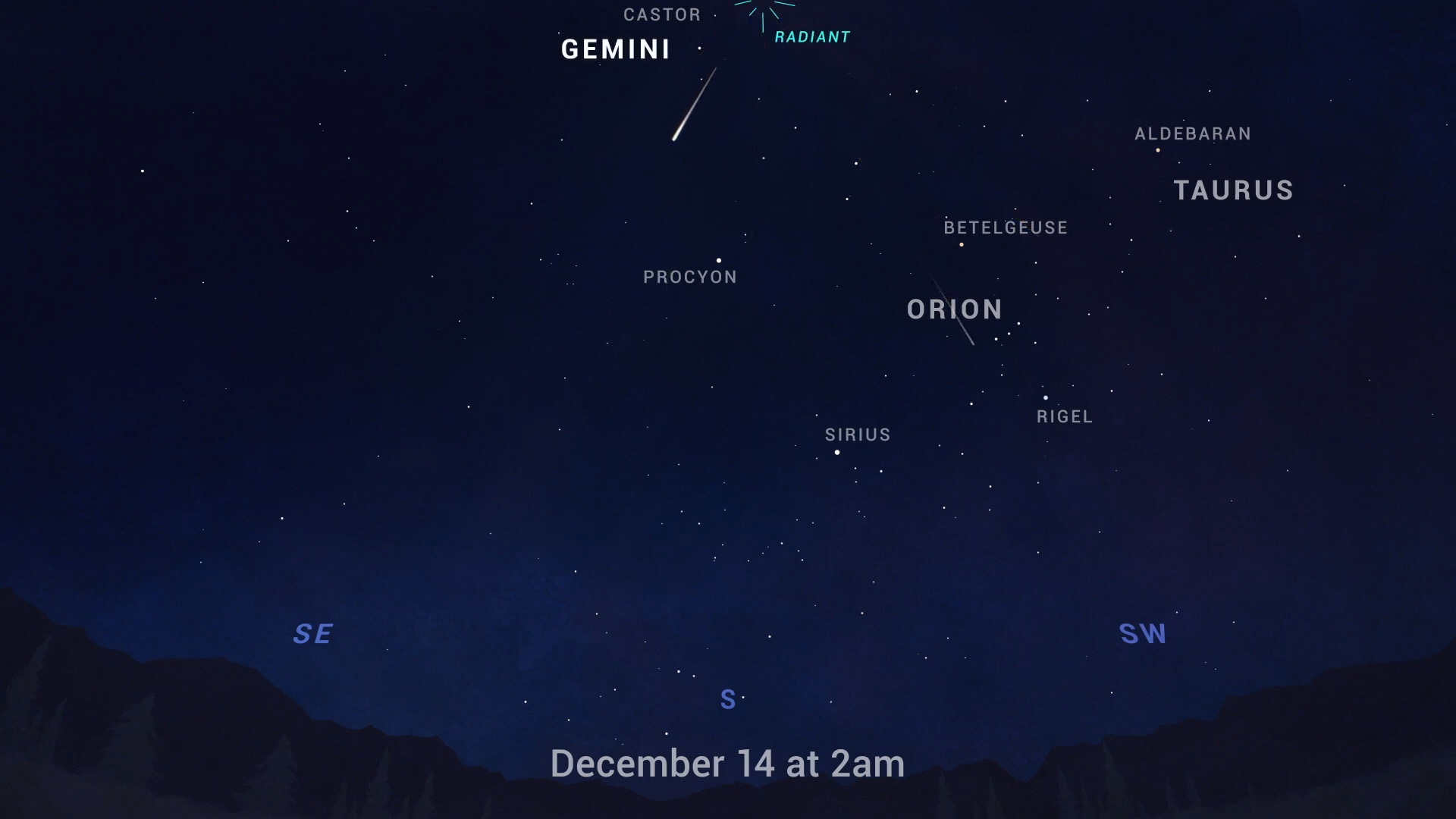 Chart showing where to look for Geminids meteors on Dec. 14.