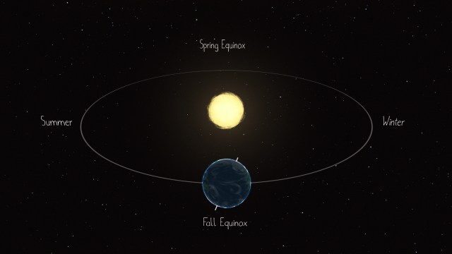 What's Up: March 2019 Skywatching from NASA - NASA Science