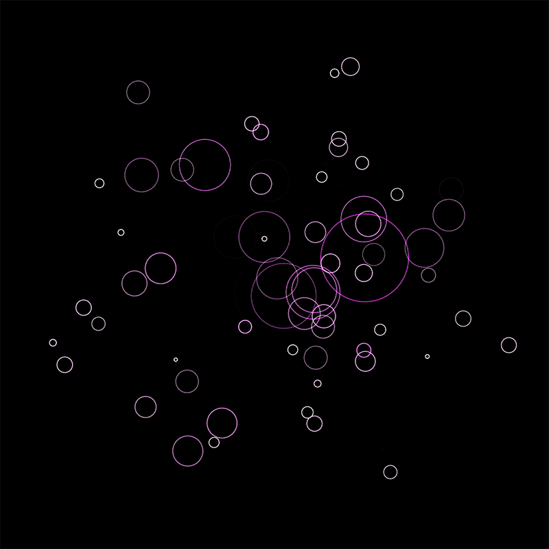 This GIF shows a representation of a gamma-ray flare from an active galaxy. Throughout the animation, circles appear that then expand like raindrops on water in varying sizes and shades of magenta. The smaller circles with lighter colors represent lower energy gamma rays, and the larger circles with darker colors are higher energy gamma rays. The animation starts with just a few of these drops across the image, with the density increasing and more large drops appearing in the center of the image toward the end, until the image is nearly filled with the expanding circles.
