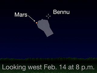 Guide showing Mars and Benne separated by the width of a fist in the sky on Feb. 14.
