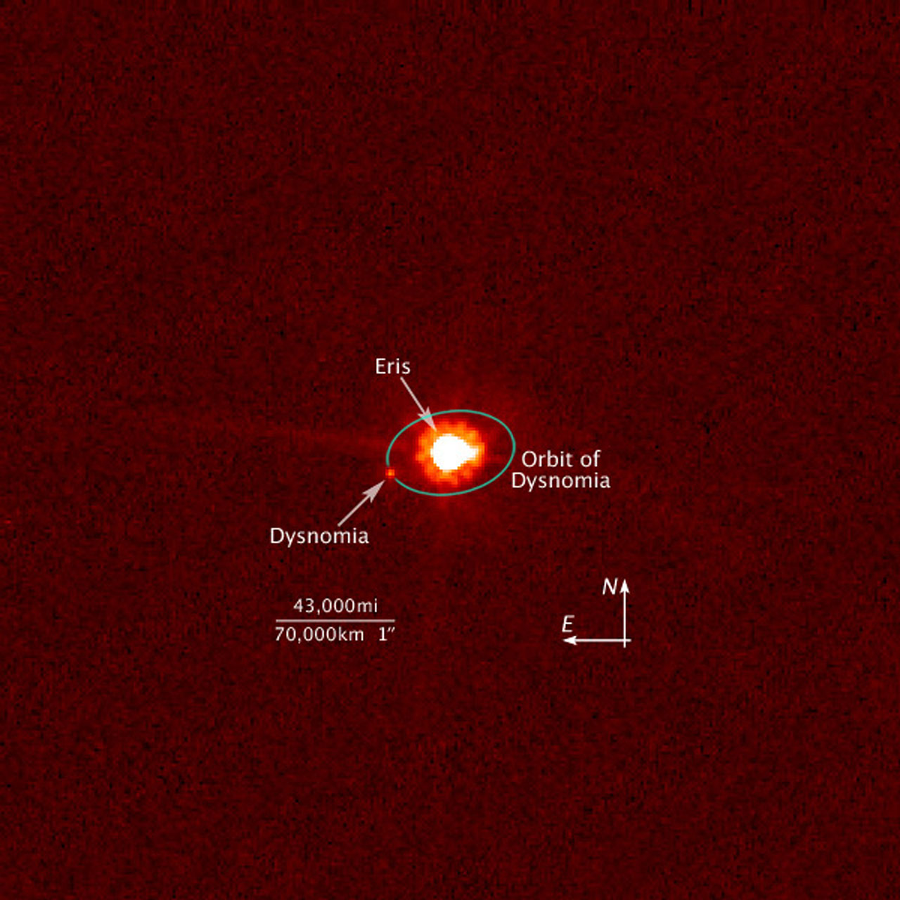 This is an image of the dwarf planet Eris (centre) and its satellite Dysnomia (at 9 o'clock position) taken with NASA/ESA's Hubble Space Telescope on Aug. 30, 2006.