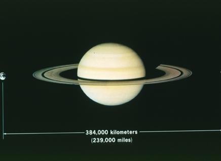 Saturn-Earth Comparison