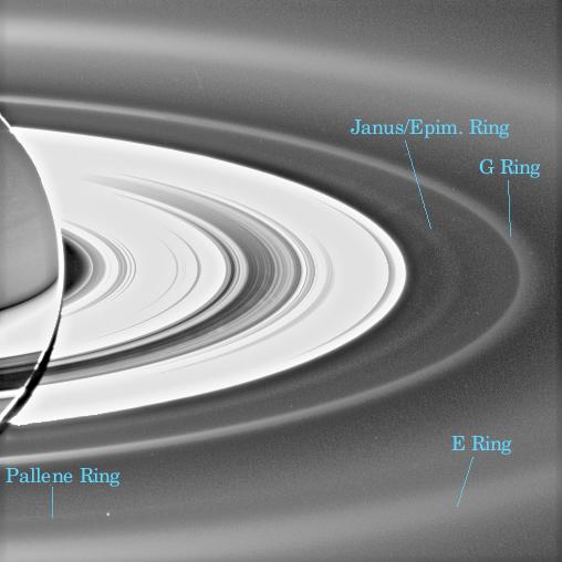 Image with labels of faint ring coincident with the orbit of Pallene
