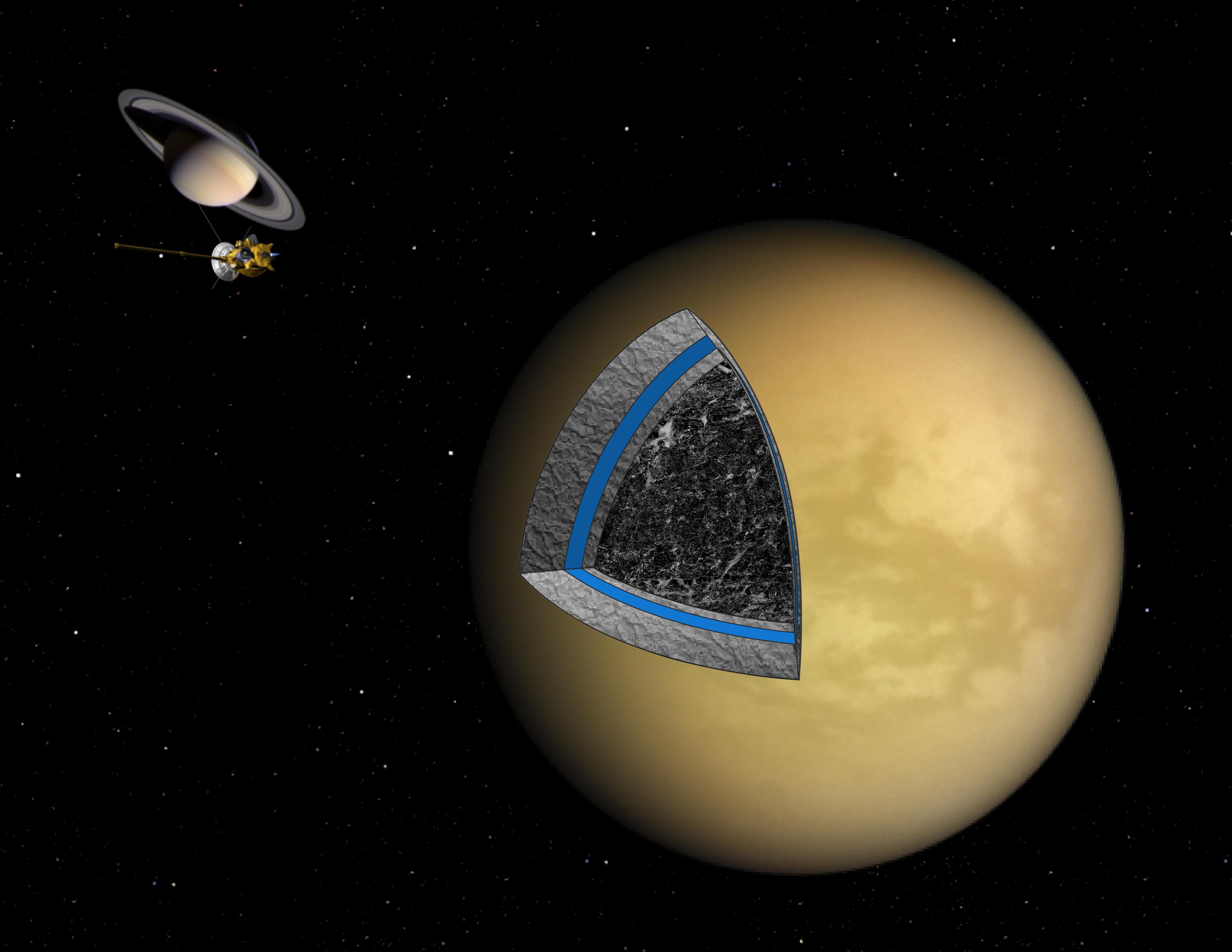Artist's illustration of the likely interior structure of Titan