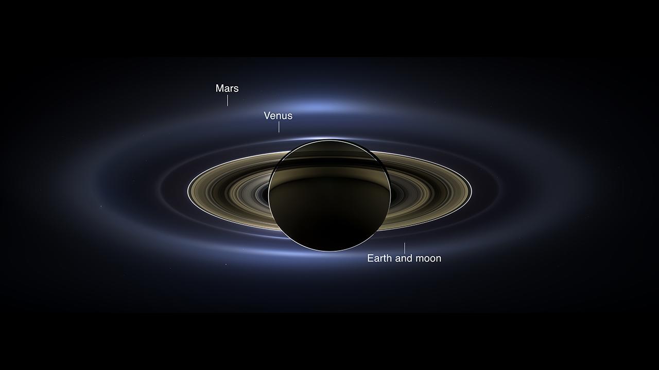Saturn system with planets annotated