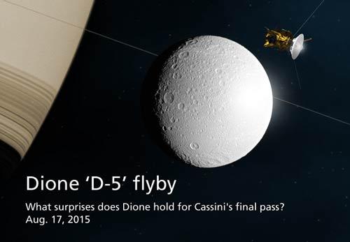 Artist's rendition of Dione flyby