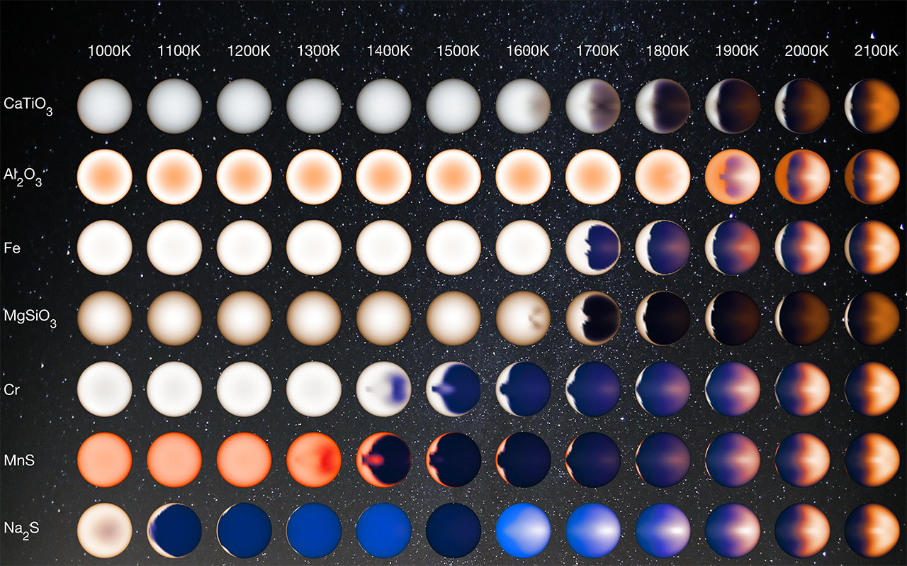 An illustration of temperature patterns on hot Jupiter exoplanets.