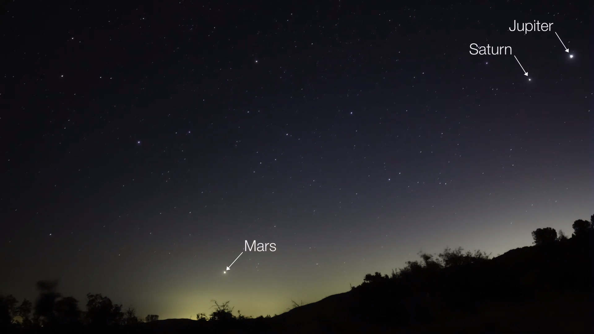 Night sky photo of Mars rising at bottom center, with Jupiter and Saturn at upper right.