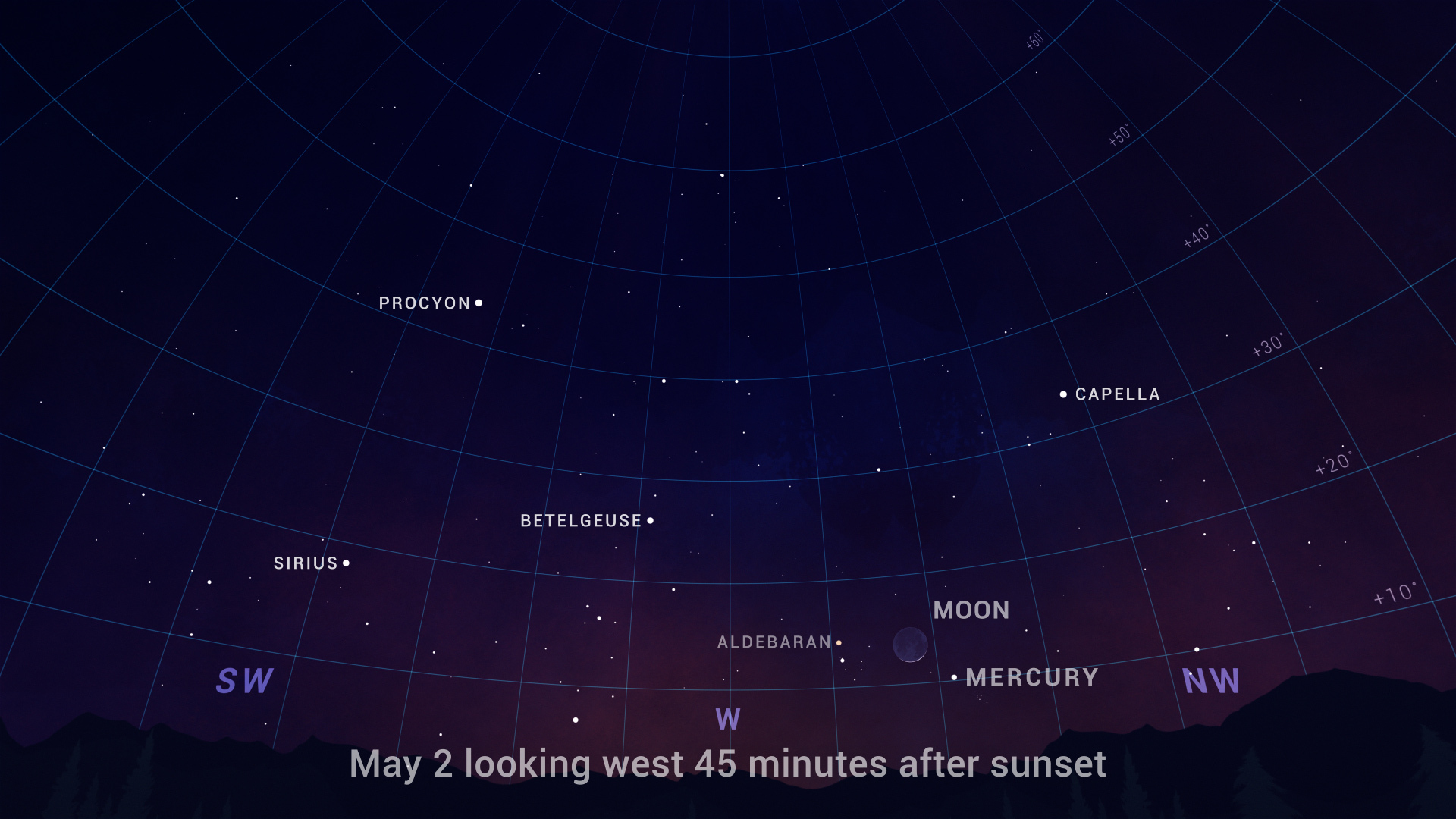 Mercury skychart_May2022