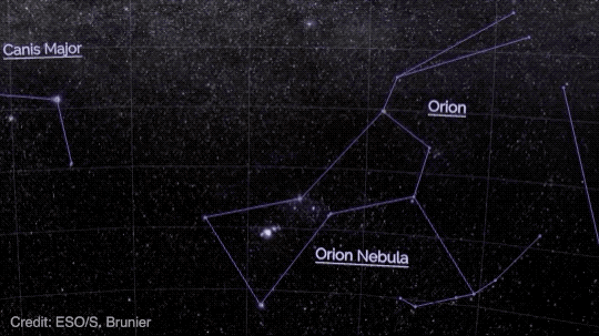 
			Discovering the Universe Through the Constellation Orion - NASA Science			