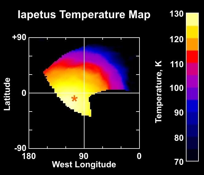 Grid showing Iapetus temperatures in various colors.