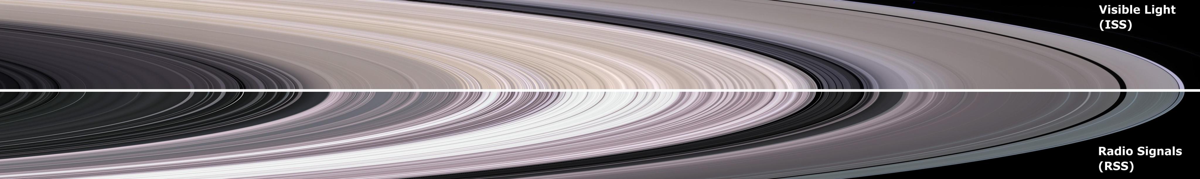 The image compares structure of Saturns rings