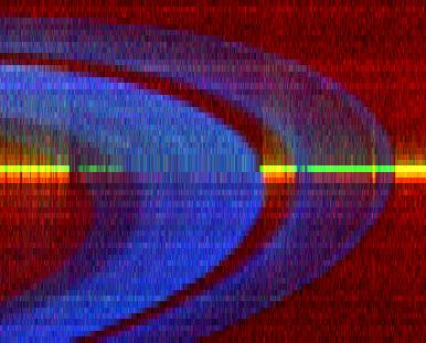 False-color ultraviolet view of Saturns B ring (center) and A ring (right), separated by a large gap known as the Cassini Division