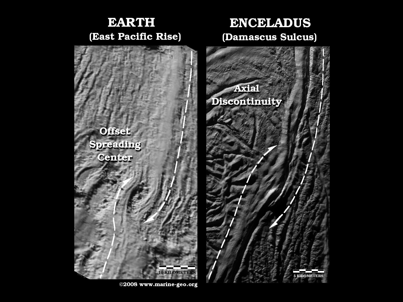 These two side-by-side images compare a "twisted" sea-floor spreading feature on Earth, known as an Offset Spreading Center (OSC), to a very similar looking twisted break, or axial discontinuity, in the Damascus Sulcus "tiger stripe" on Saturn’s moon Enceladus.