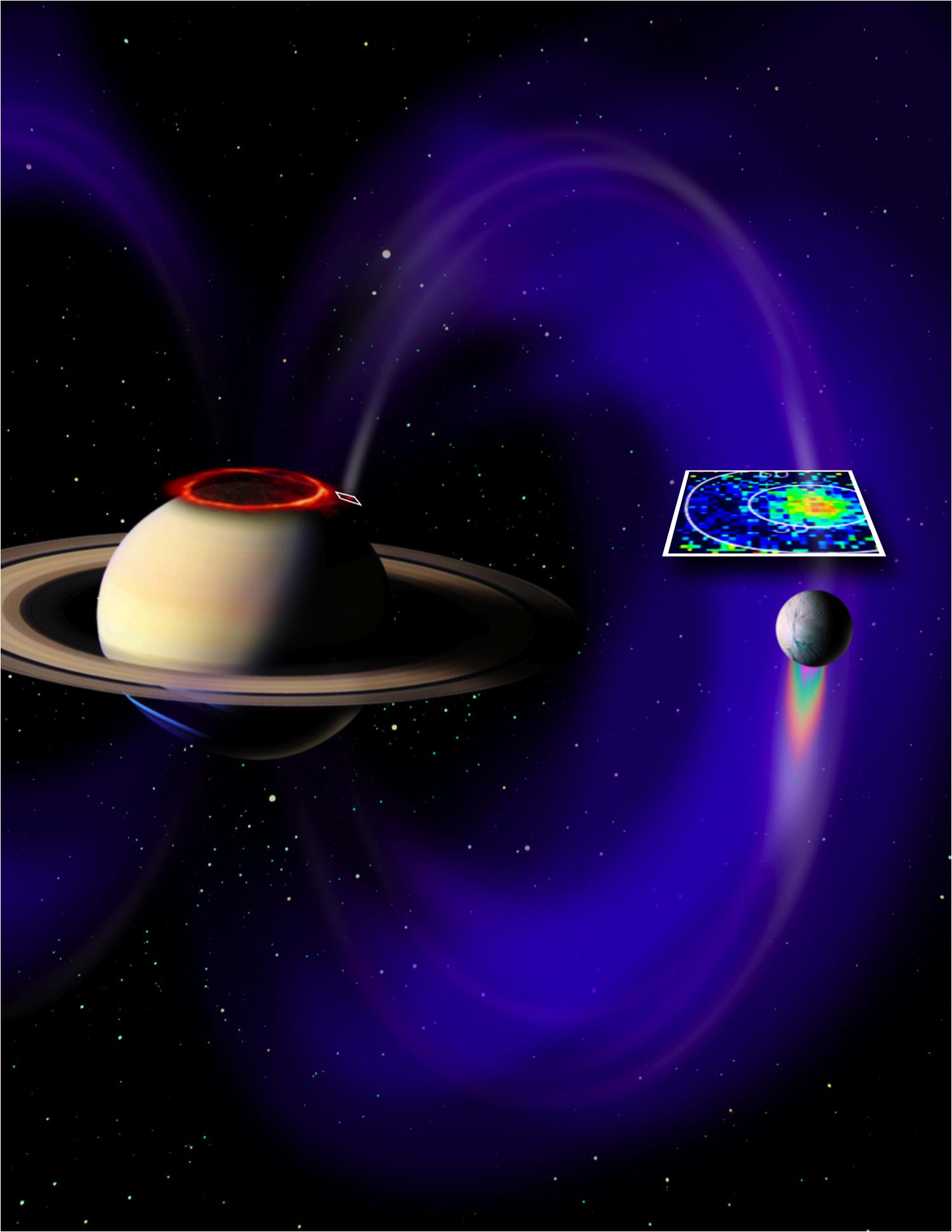 This artist's concept shows the magnetic connection between Saturn and its moon Enceladus