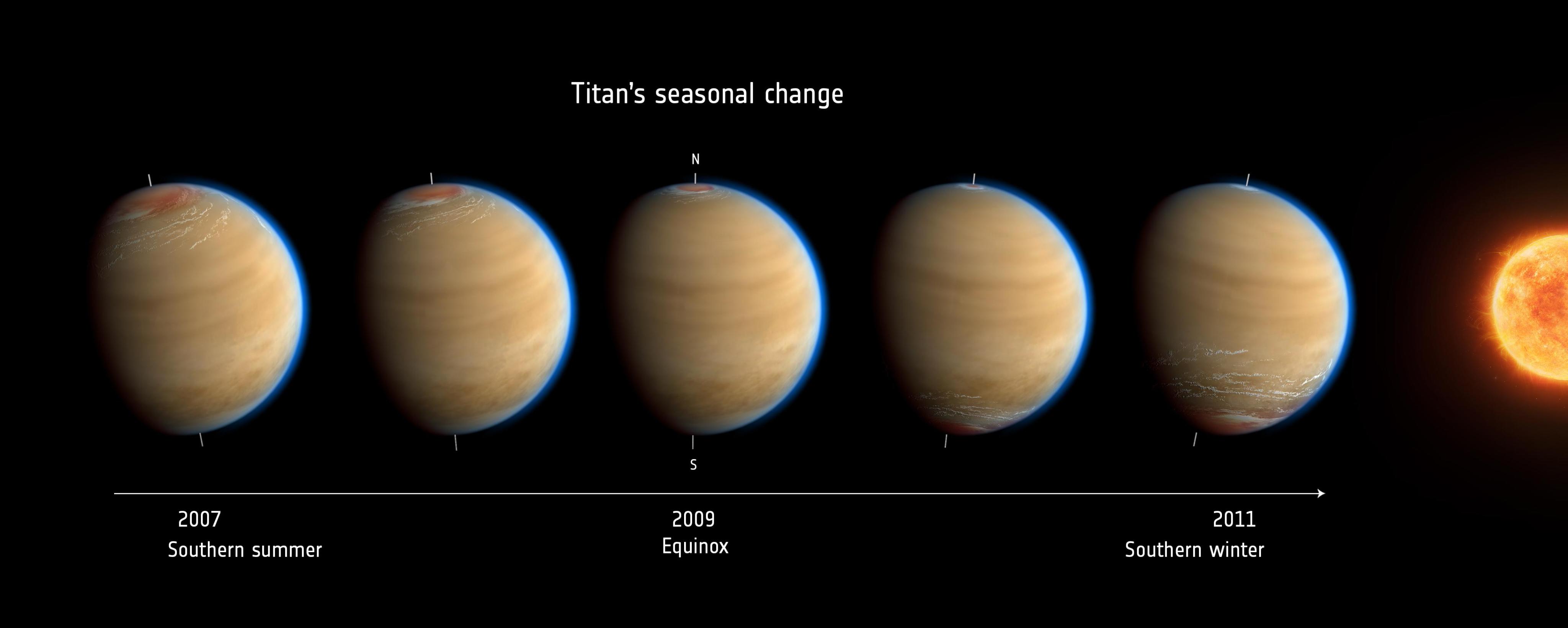 Artist's impression of Titan showing changes during and after equinox in 2009